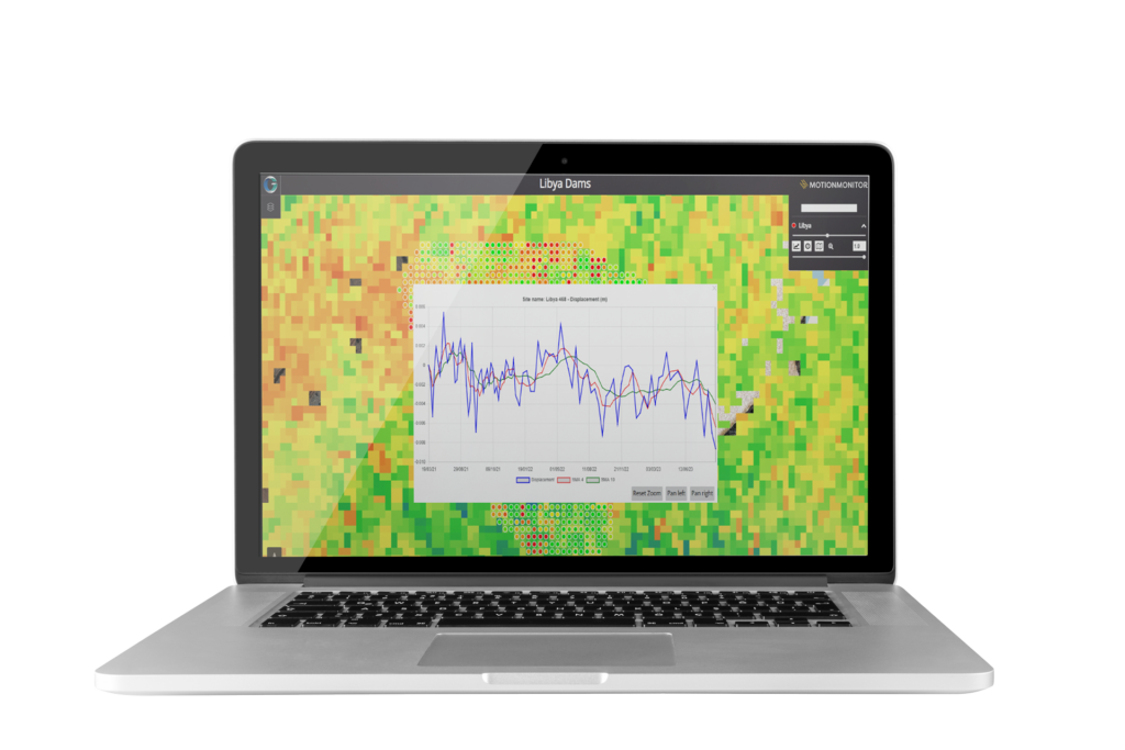 Laptop mock-up showing dashboard with charts, graphs and map views for monitoring infrastructure and assets.
